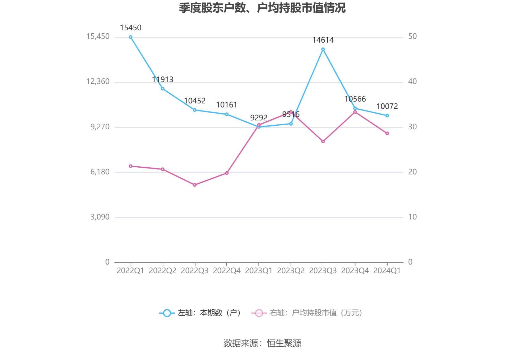 “2024年新澳第33期精准资料解读：安全设计策略分析_投资版QWY158.15”