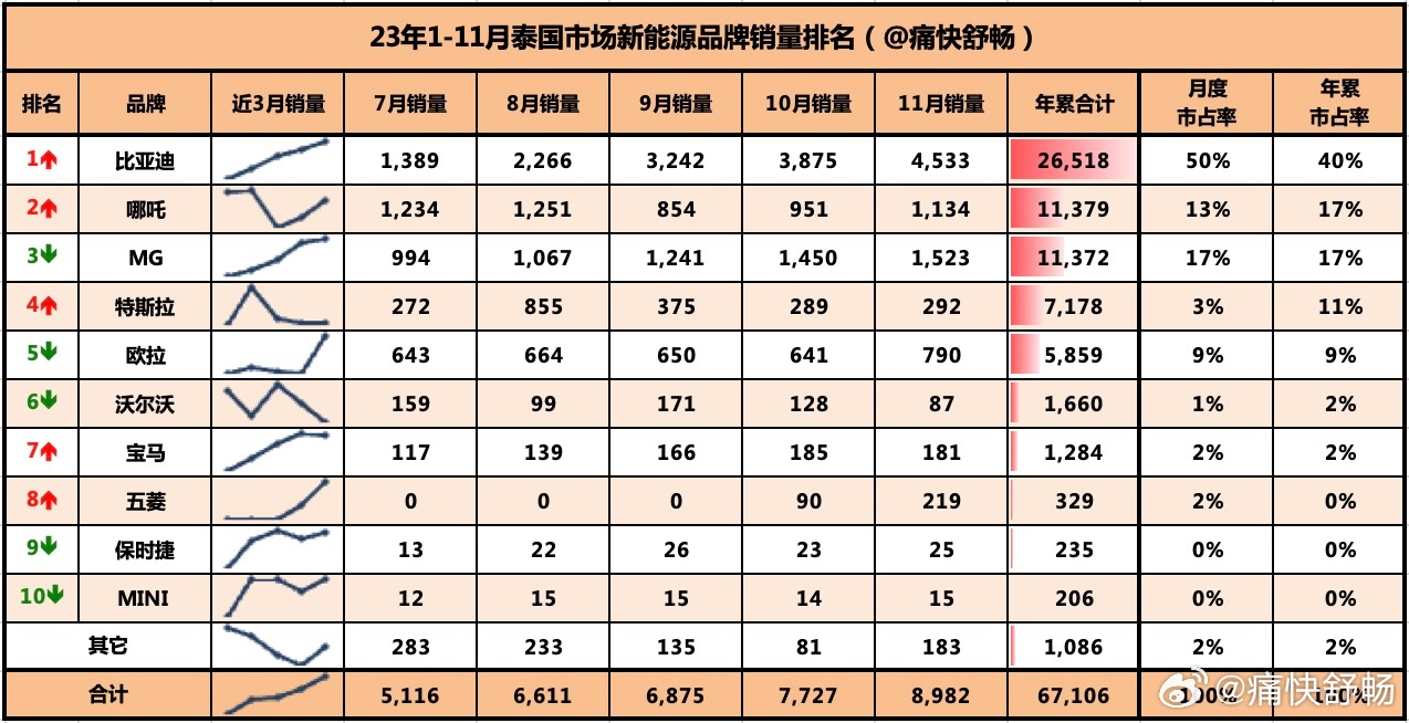 AMQ763.56主力版：一肖100%准确解析及最新规则阐释