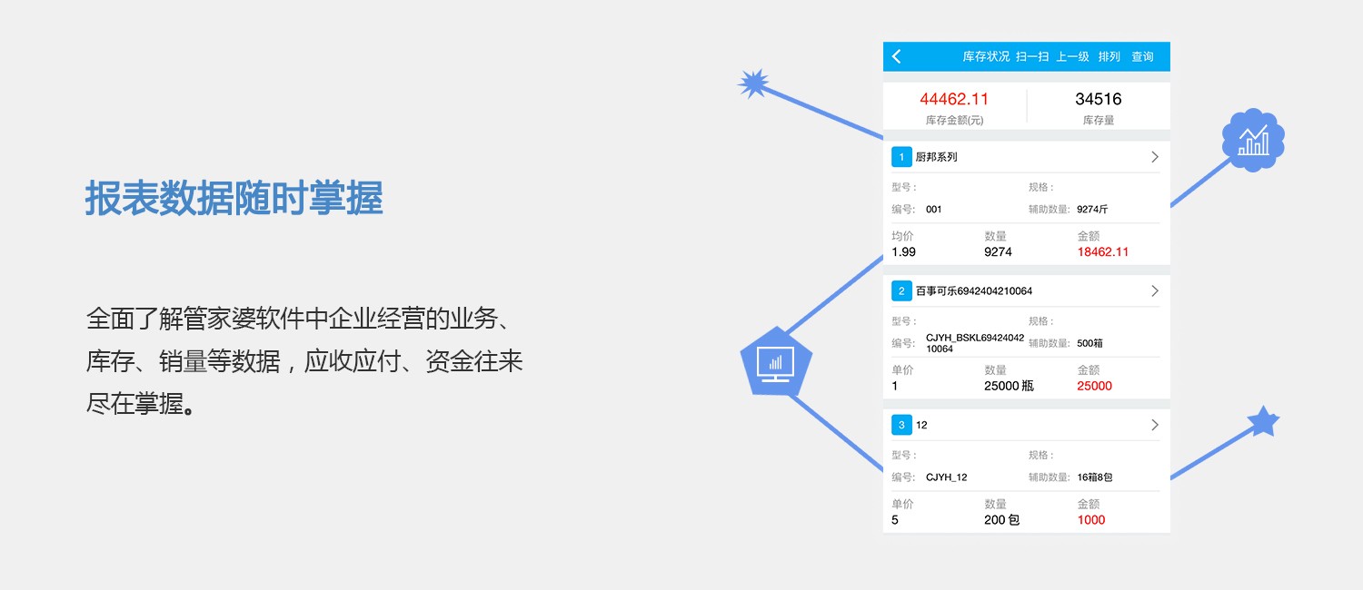 澳门管家婆-肖一码分析：社区版DTK93.4状态解读