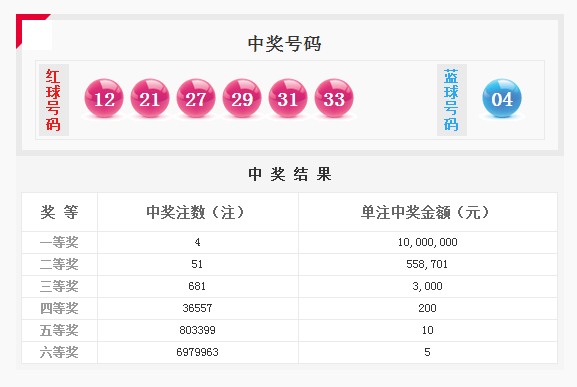 “2024澳门开奖结果详录，精选解析版CDW644.92预测”