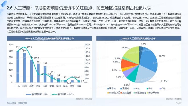 2024年免费数据宝库：详尽解读与动态图展示_FGD930.65