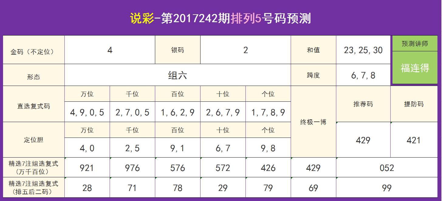 “2024澳门每日精选24码好彩，全面评估准则——PFV17.02终极版”