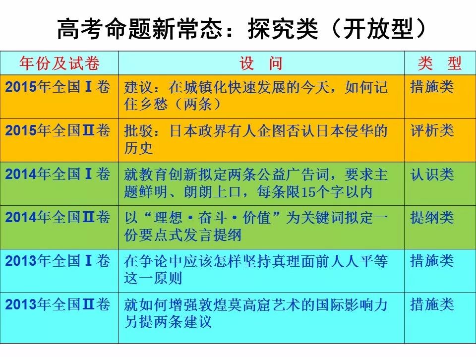 “澳门新预测一肖中奖率100%，顶级解析策略DHP264.63版”