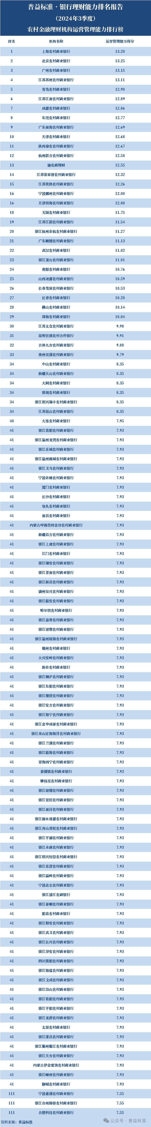 2024香港独家秘籍，精准安全策略_白金版NCB247.52