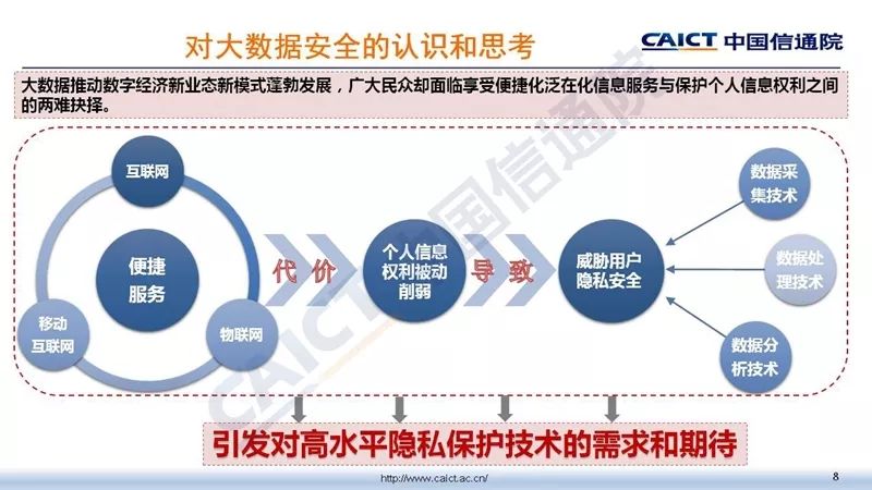 新版跑狗图7777788888数据解读与IPC696.99探索版分析