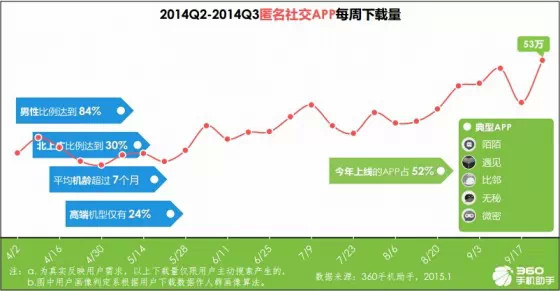 香港二四六开奖免费查询，安全设计策略解读_YJH121.94游玩版