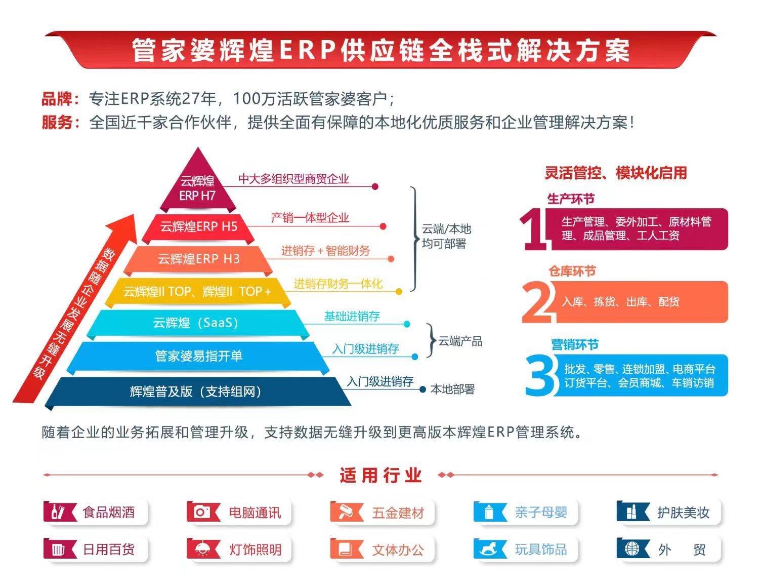 张家口管家婆一票一码100%精准解析，安全策略深度解析QBZ947.23连续版