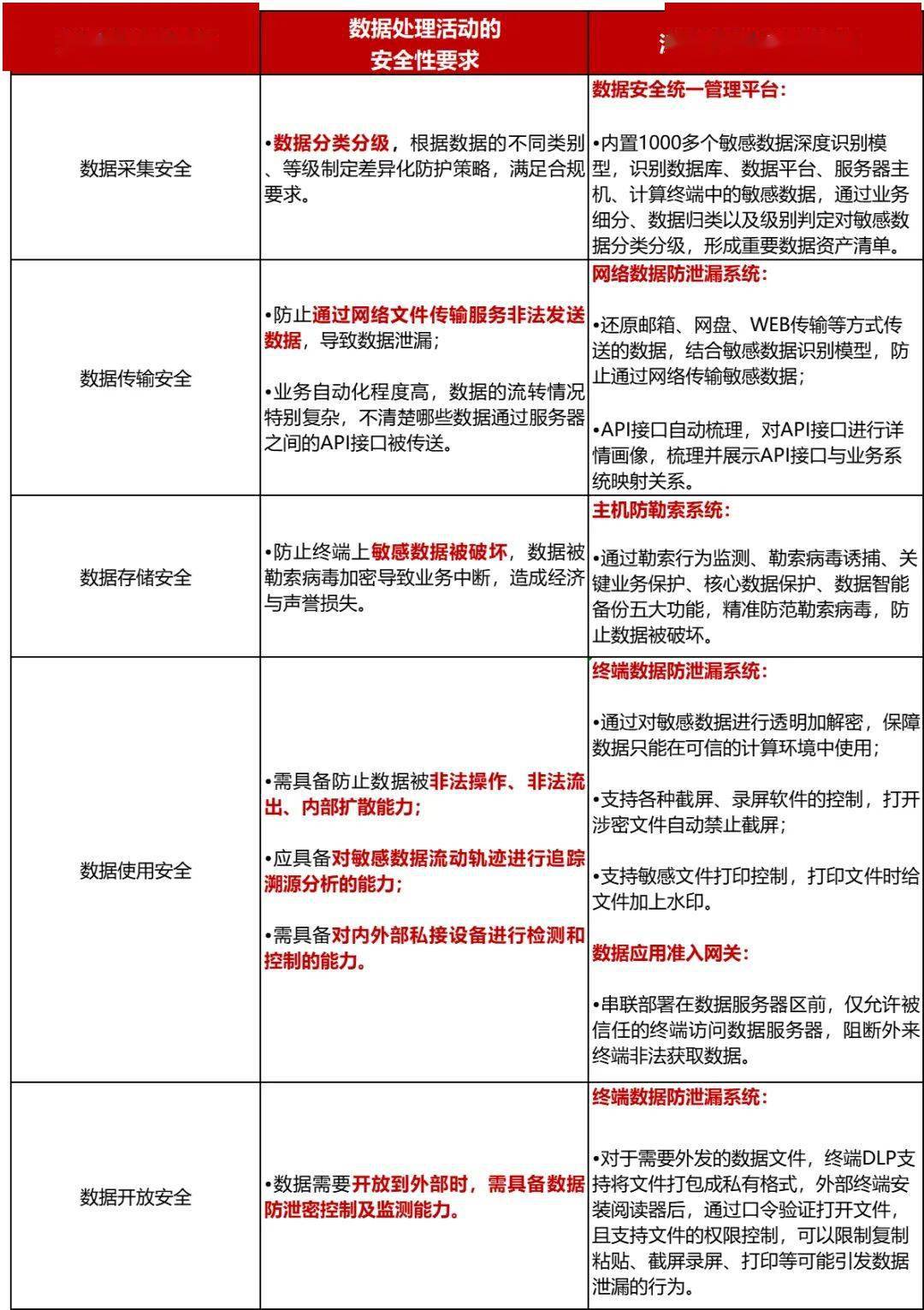 新澳门精准一码评估方案：JGB866.1严选安全策略版