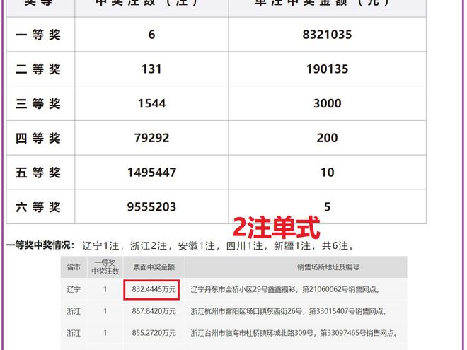 “2024香港本期开奖号码解析，评判准则及备选版本NCV428.75”