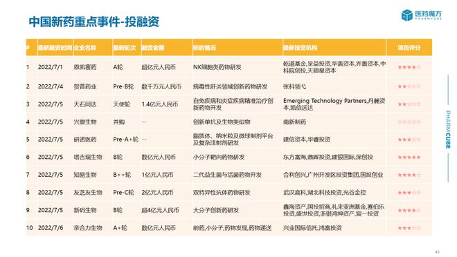 包含TWX998.12的全新澳资料汇总，数据解读详尽