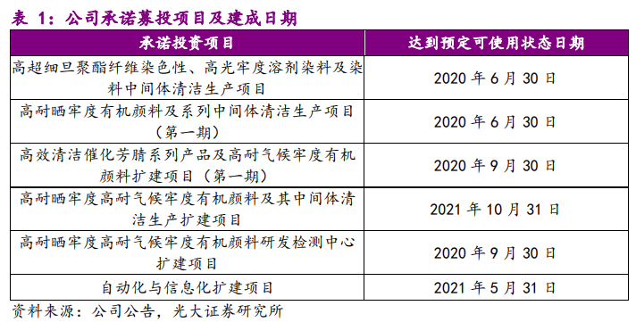 新奥彩2024资料汇总，规则全新阐释_环境版BZY699.7