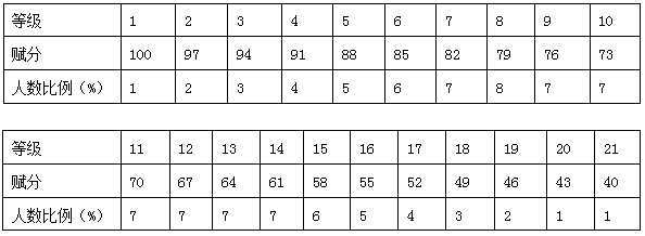 “管家婆一肖一码202详解，精选PTL991.11解析指南”