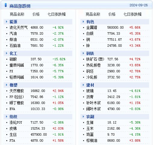 2024年免费正版天天开奖，数据解读解析_稀有QXR523.94珍藏版