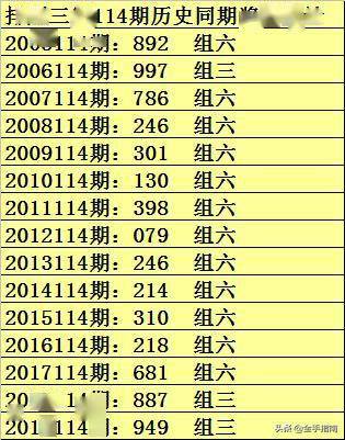 新澳门一码精准预测，热门解答解读——MUW793.9探险版