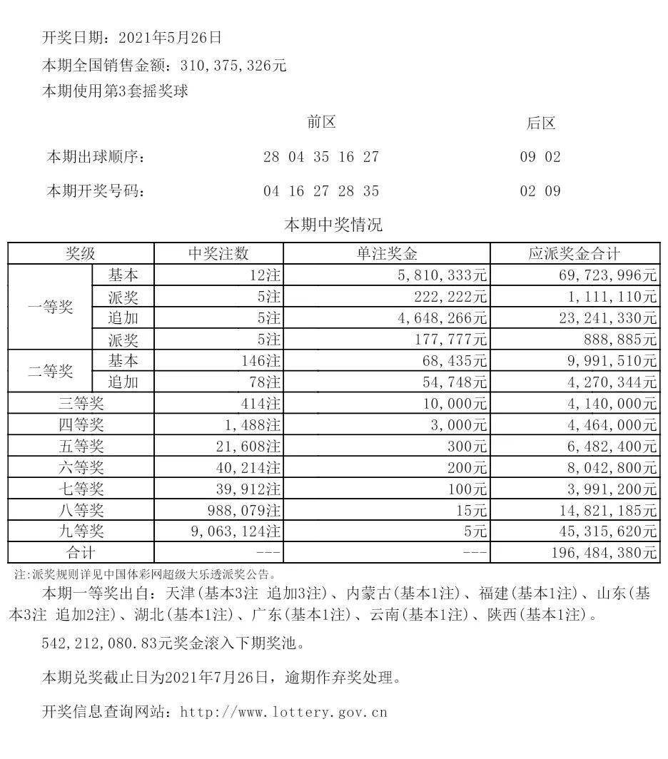 新澳六开彩每日开奖好彩集锦第53期，数据解析大全_v IQS390.66版