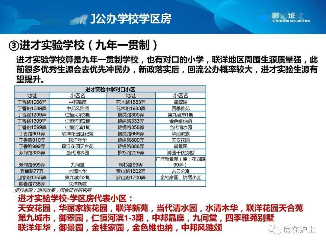 澳门精准一码一码100%官方资源策略详解_BGD682.85掌中版