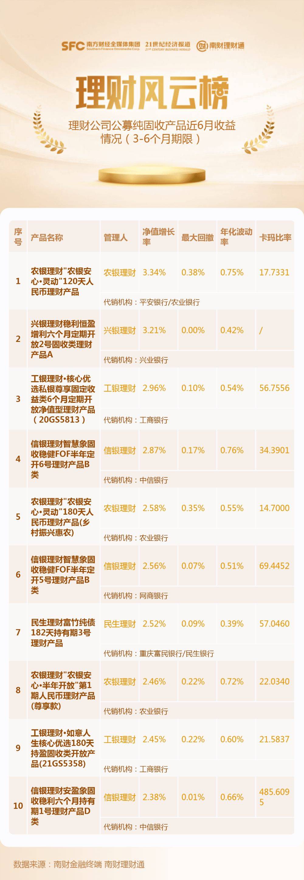 新奥免费精准资料大放送，理财评估标准QXK359.39揭晓