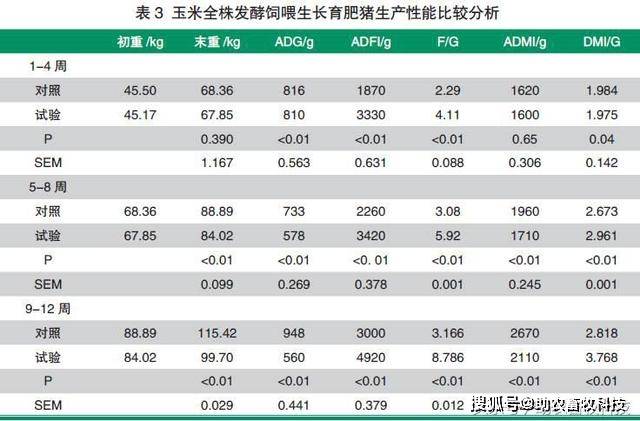 解释新澳门彩历史开奖结果走势图表，剖析核心要义_付费内容 CUR813.75