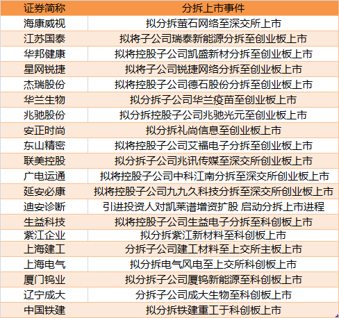 2024正版资料大全免费领取，创业板ODP737.11计划解析及赏析