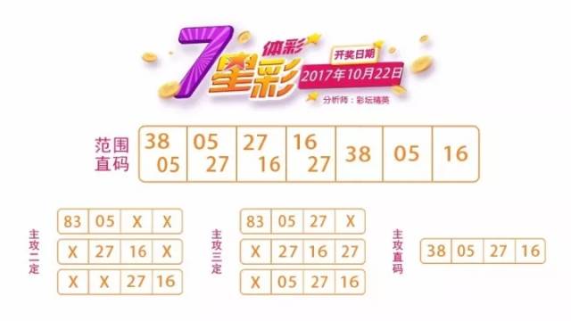 新澳天天彩最新资料49，规则解读_大师版WNM544.82