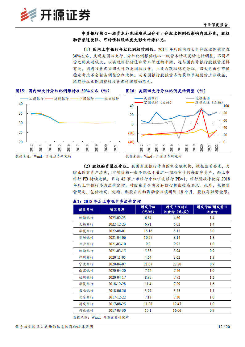 物业管理 第418页