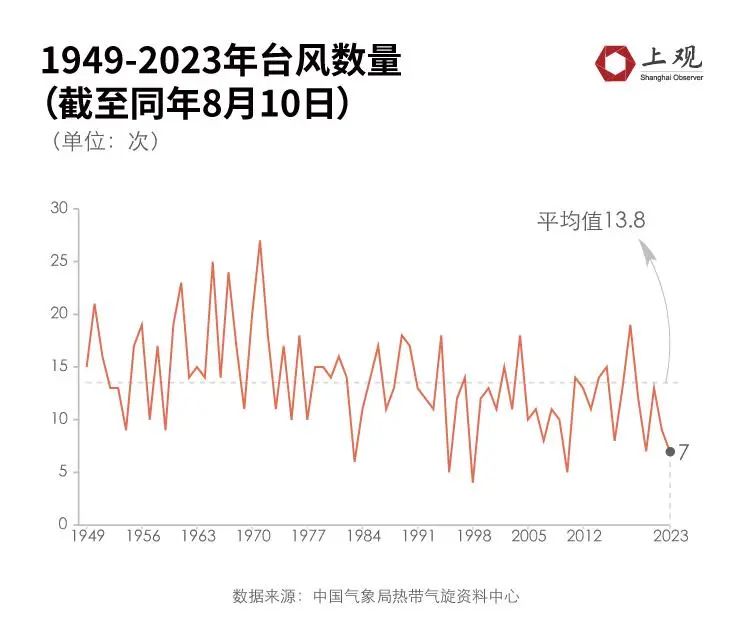 最新台风走势分析与逆风翱翔的自我挑战之旅