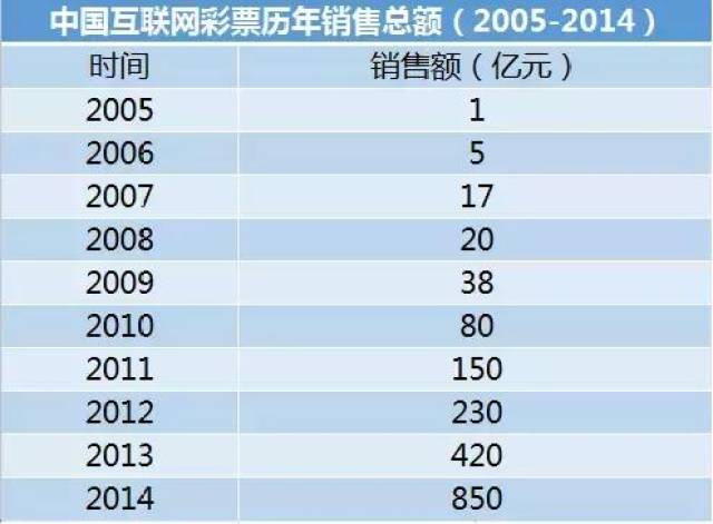 新澳门天天彩2024年全年资料,规则最新定义_仙皇境MLR808.51