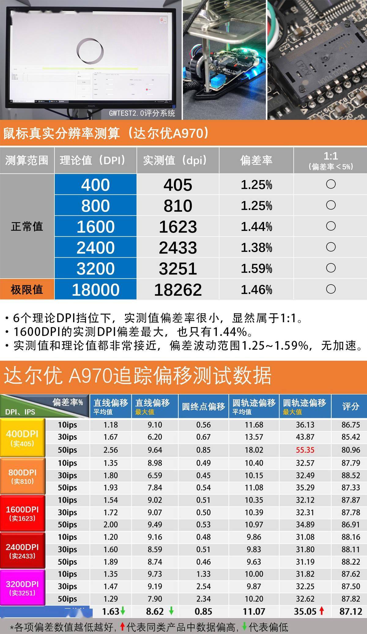 2024新奥资料免费精准资料,状况评估解析_归虚神衹NTJ952.82