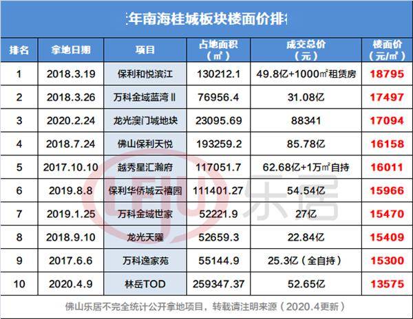 2024新澳门正版挂牌,投资回收期_玄武境VFI623.57