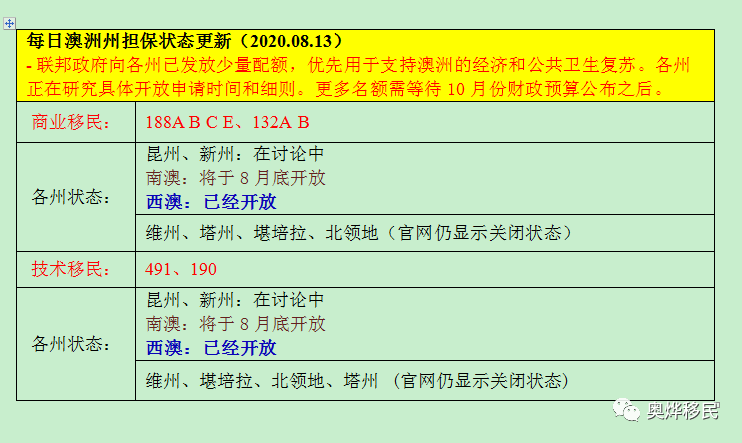 新澳开奖记录今天结果,准确资料解释_化龙LHW283.37