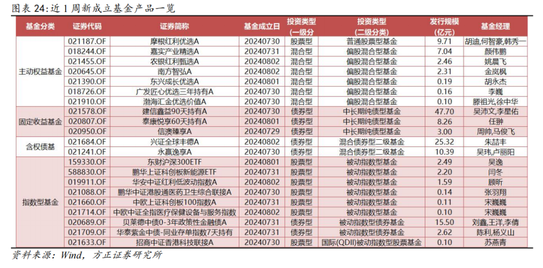 2024澳门天天开好彩大全蛊,管理科学_仙王 QNH723.81