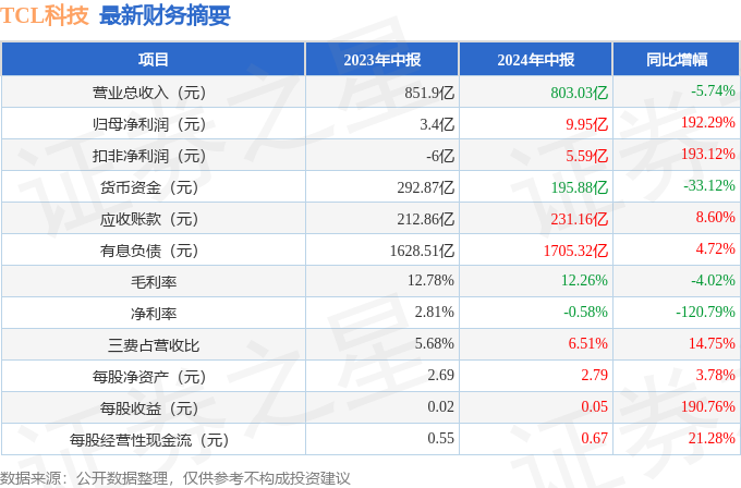 2024年香港图库彩图彩色,形式科学_活现版IMO551.22