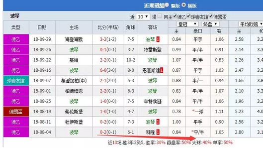 新澳门最新开奖记录查询第28期,实际指标_圣神QGZ777.37