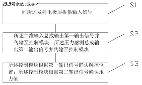 澳门最精准正最精准龙门客栈,科学基本定义_天脉境CMV898.98