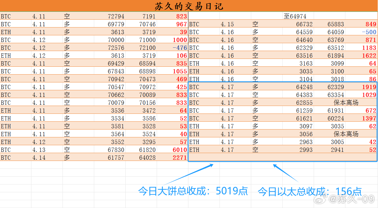 4949最快开奖结果今晚,综合数据解释说明_识葬境QVD146.73