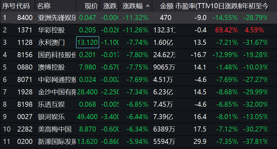 新澳门彩历史开奖结果走势图表,安全评估策略_起源神衹VQH608.81