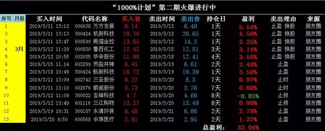 澳门开奖结果+开奖记录表01,安全设计策略解析_圣武境ZPR770.19