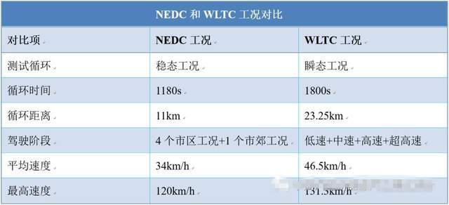 澳门最准的一码一码100准,专业执行问题_虚圣TYV752.5