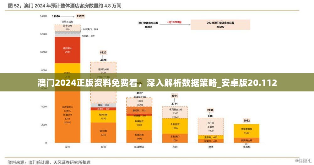 2024新澳门原料免费,‌主成分分析法_练肺ZOH811