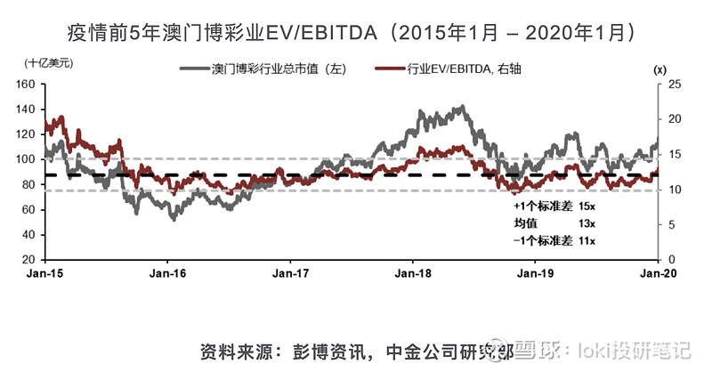 新澳门中特期期精准,前沿研究定义诠释_beta外测版CUP578.32