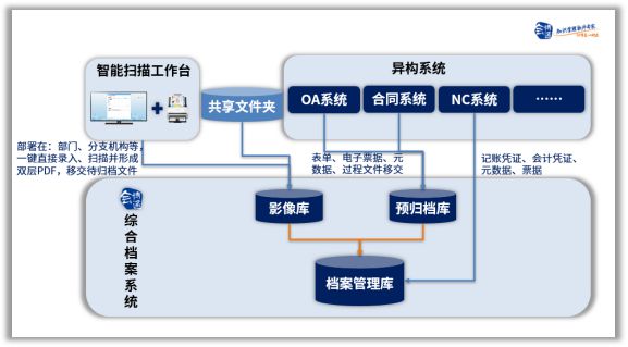 新澳精选资料免费提供开,工学_照神LCR316.91