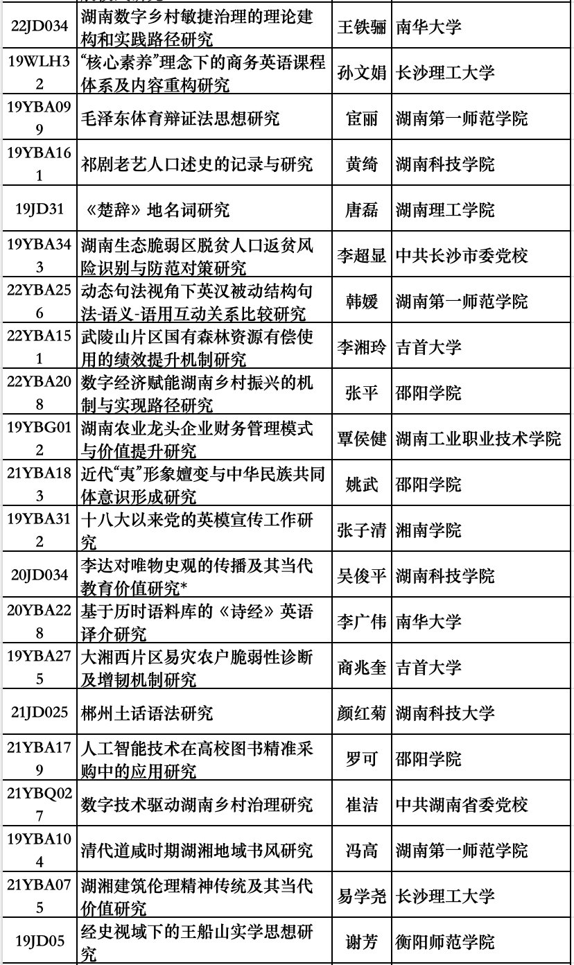 2024新奥彩开奖结果记录,制定评价等级和标准_体育版YGJ498.59