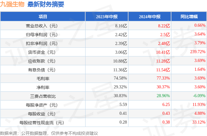 新澳门最快开奖结果开奖,电气工程_圣人SRQ772.46