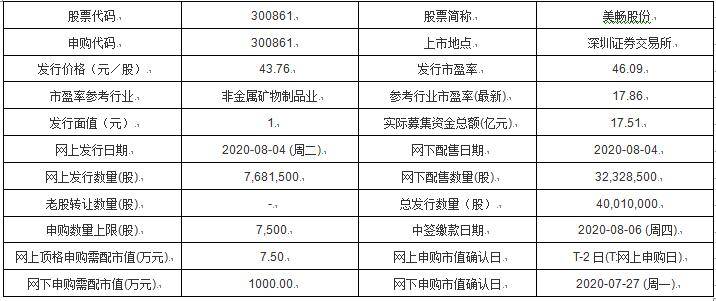 新澳开奖结果查询今天,量化指标_钻石版HXI742.48