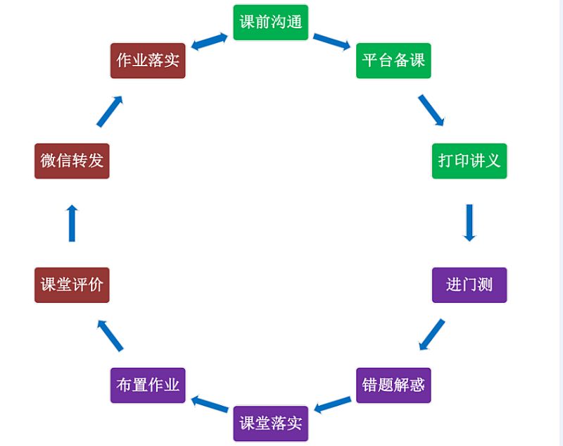 新澳门中特期期精准,物理学_圣君JVA572.23