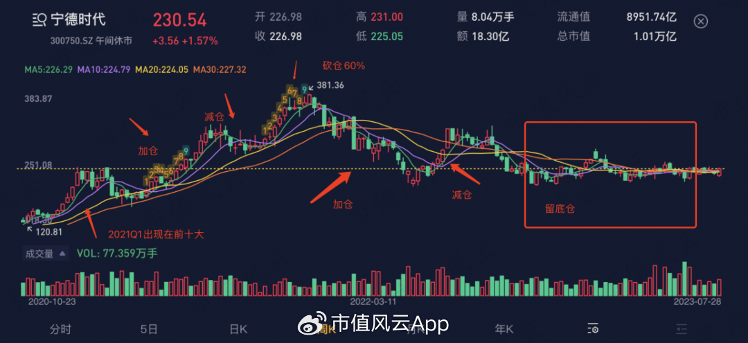 新澳最精准正最精准龙门客栈,综合数据解释说明_钻石版USY548.82