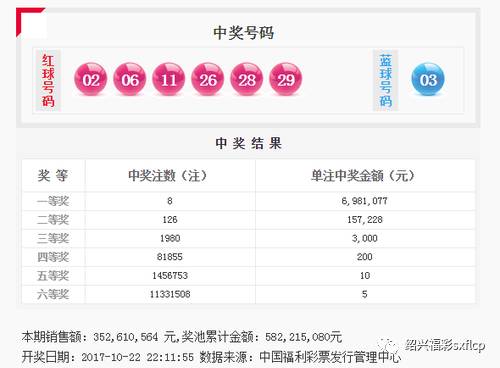 新澳资彩长期免费资料王中王,数据资料解释落实_法则神祗CKZ518.08