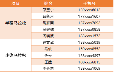 2024澳门特马今晚开奖网站,安全策略评估_仙神境HPC570.63