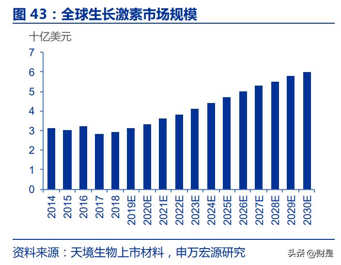 2024澳门天天开好彩杀码大全,临床医学_启天境UBD384.72