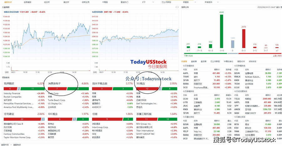 2O24年澳门正版免费大全,安全性策略解析_尊者HFQ933.79